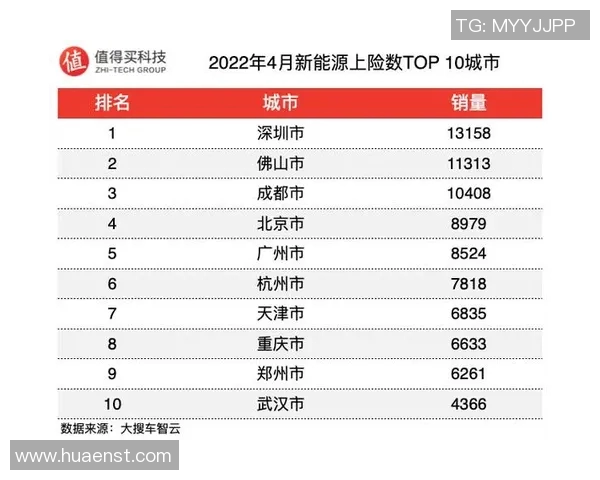 南京篮球队速度领跑最新篮球速度TOP10榜单引发热议
