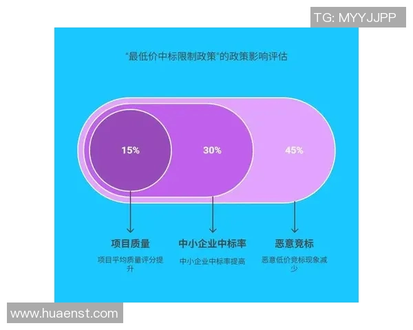 南京篮球队在联合会杯中的心理素质分析与表现评估 南京篮球队在联合会杯中的心理素质分析与表现评估