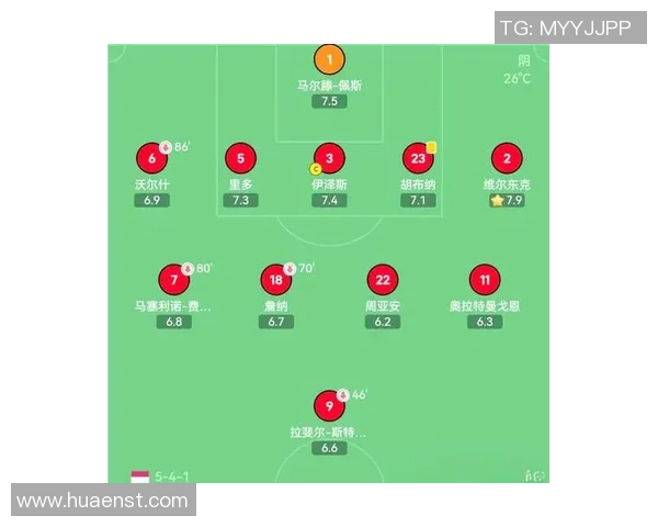 武汉足球队在足球战术排行榜中荣登第八位展现出强劲实力与潜力