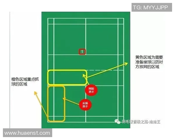 深圳羽毛球队在奥运会中的战术表现分析与点评 深圳羽毛球队在奥运会中的战术表现分析与点评