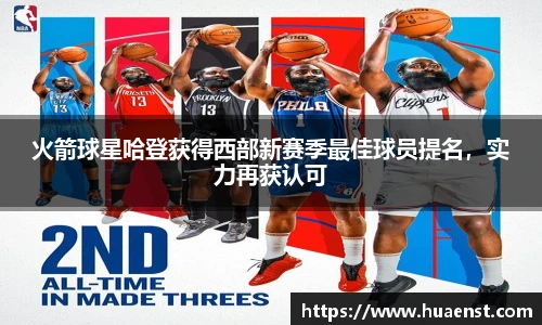 火箭球星哈登获得西部新赛季最佳球员提名，实力再获认可